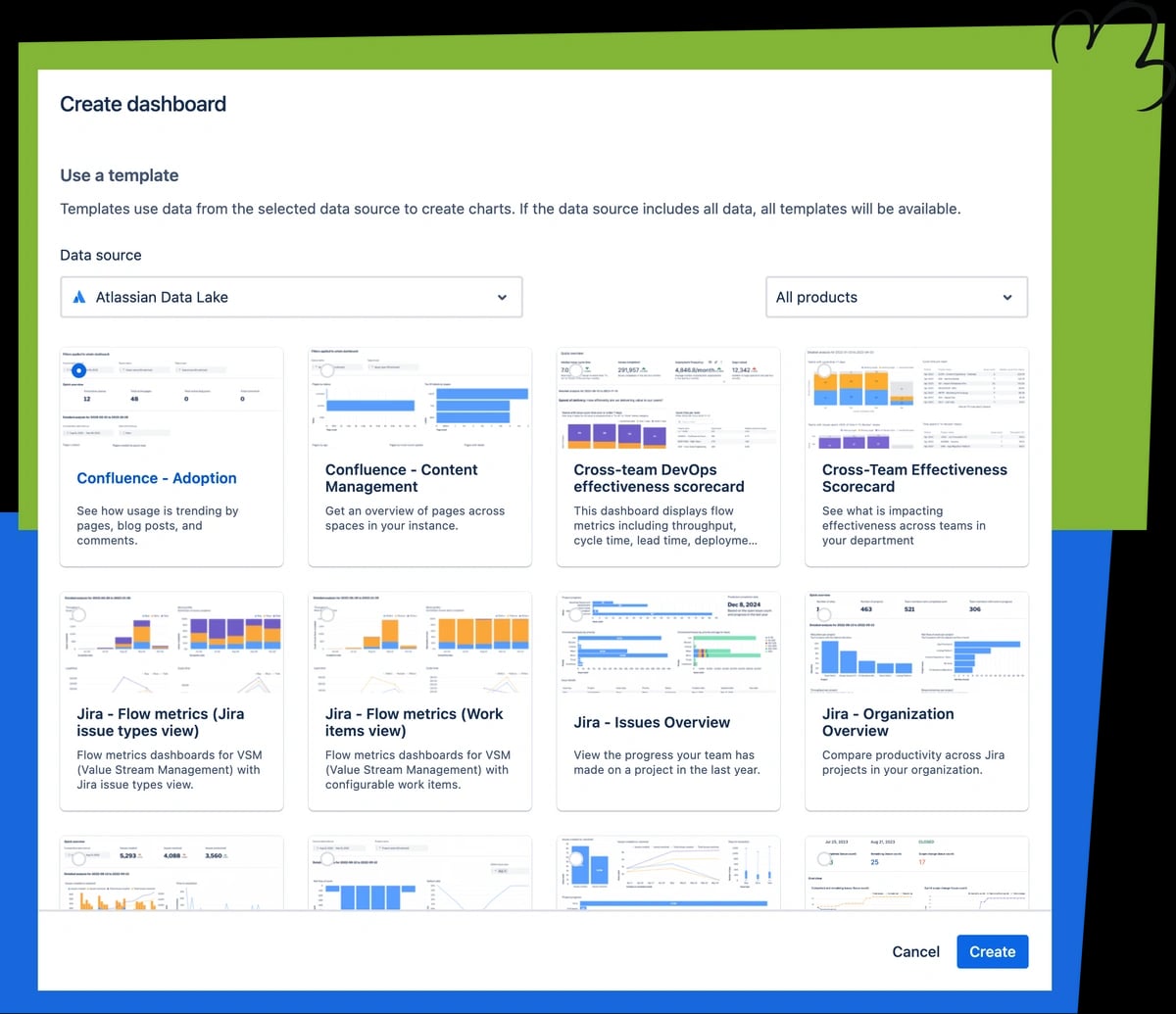 Atlassian Analytics