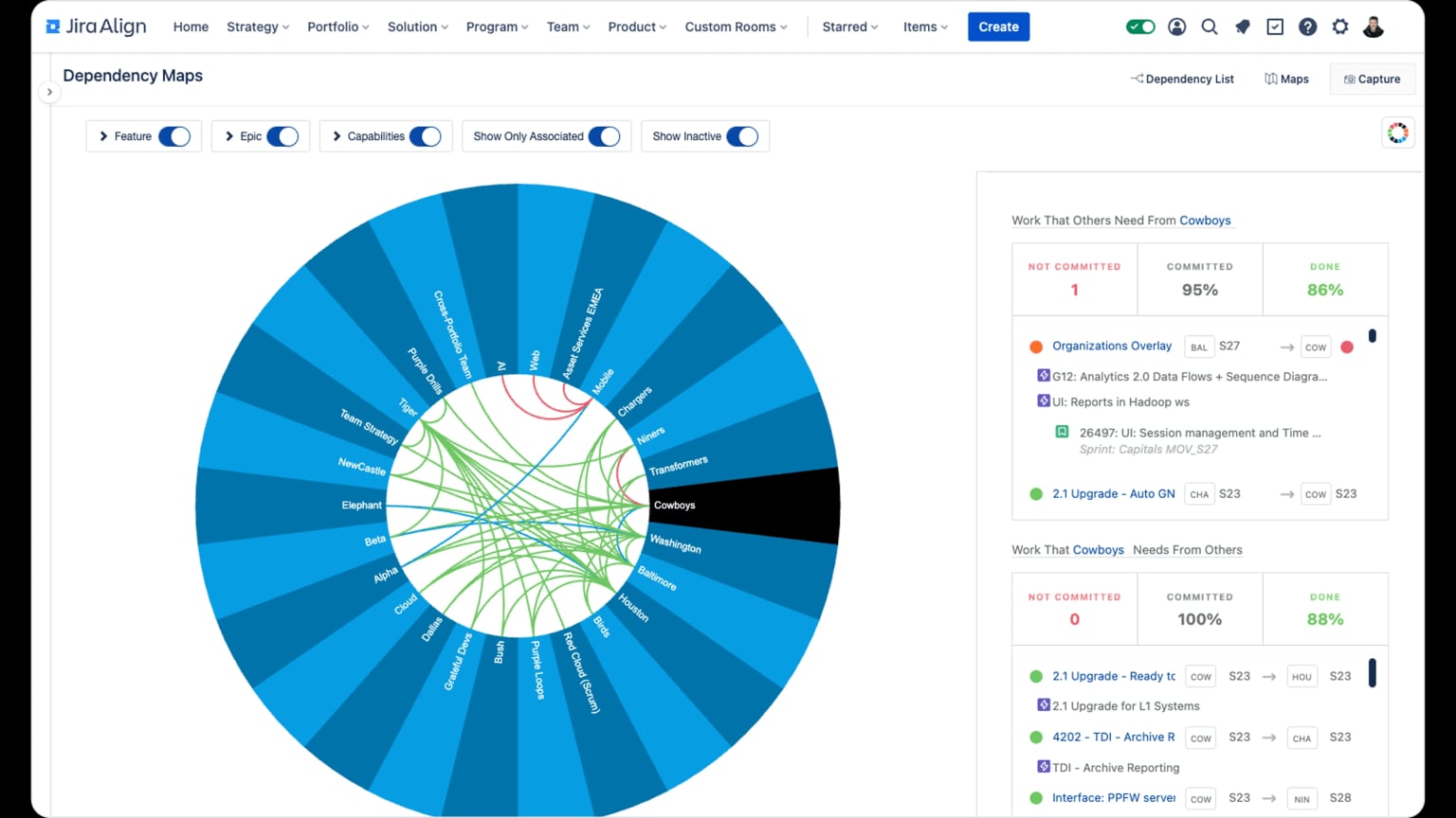 Manage Delivery Dependencies