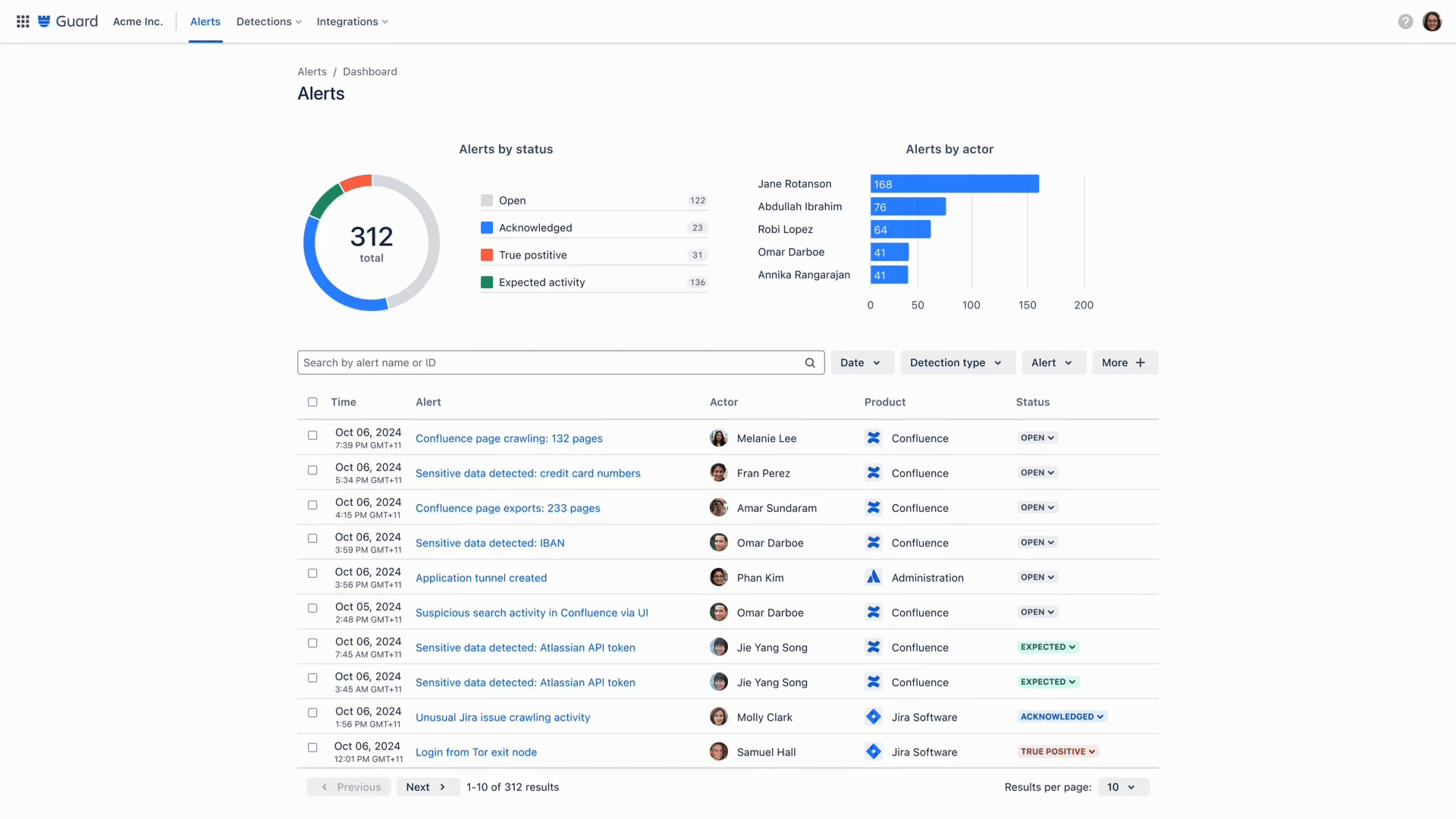 Stay Informed with Contextual Alerts