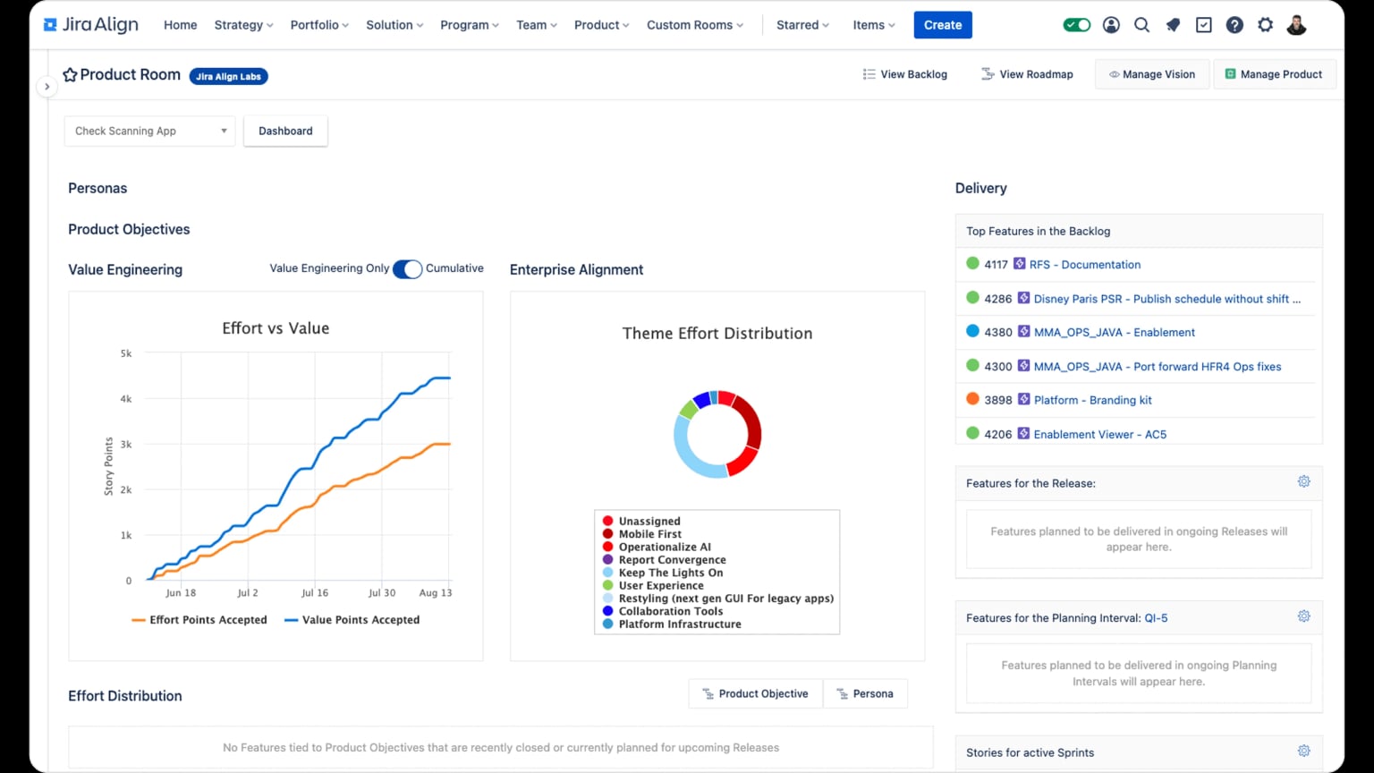 Enable Transformation Teams